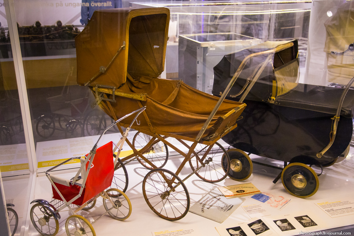 Tekniska museet, Stockholm